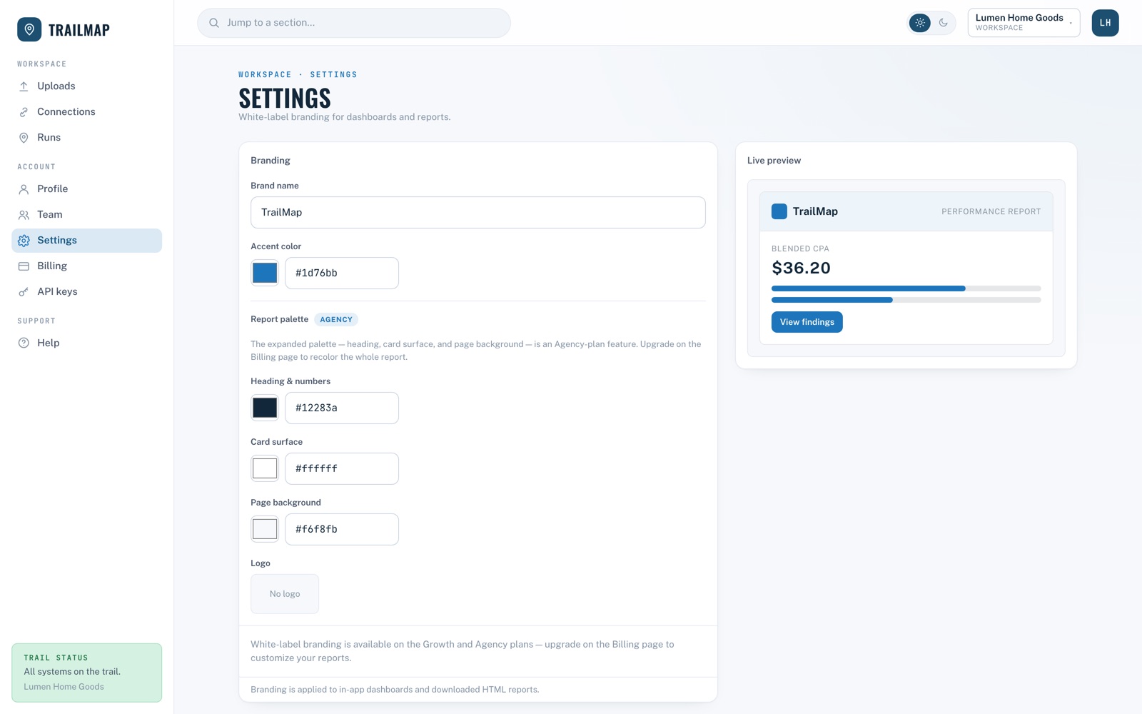 White-label settings: set brand name, accent color, and logo; the dashboard and exported HTML report carry the tenant's brand.
